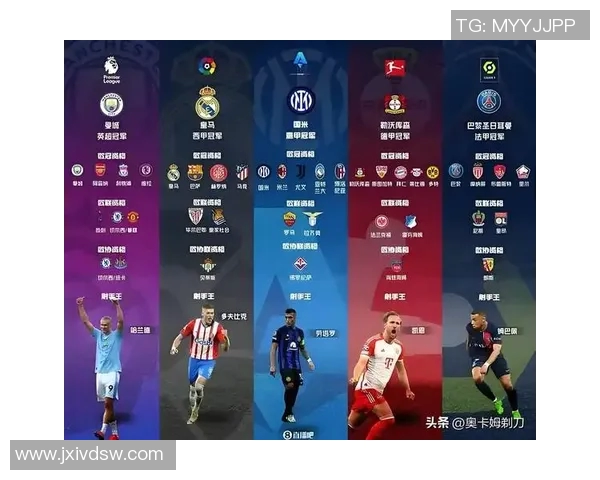 欧洲足球联赛改革与发展趋势分析：挑战与机遇并存的未来之路